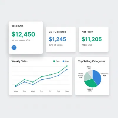 Analytics Dashboard