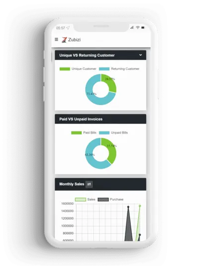 GST Billing Software