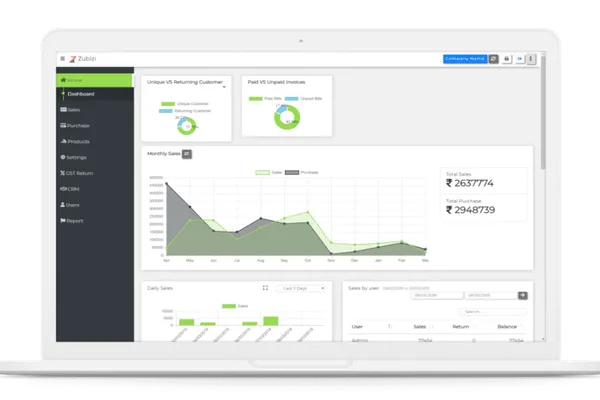 Best Retail Billing Software in 2026: 7 Reasons Zubizi Is The Perfect Choice