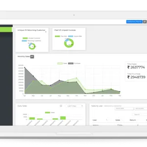 Best Retail Billing Software in 2026: 7 Reasons Zubizi Is The Perfect Choice