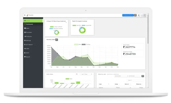 Best Retail Billing Software in 2026: 7 Reasons Zubizi Is The Perfect Choice