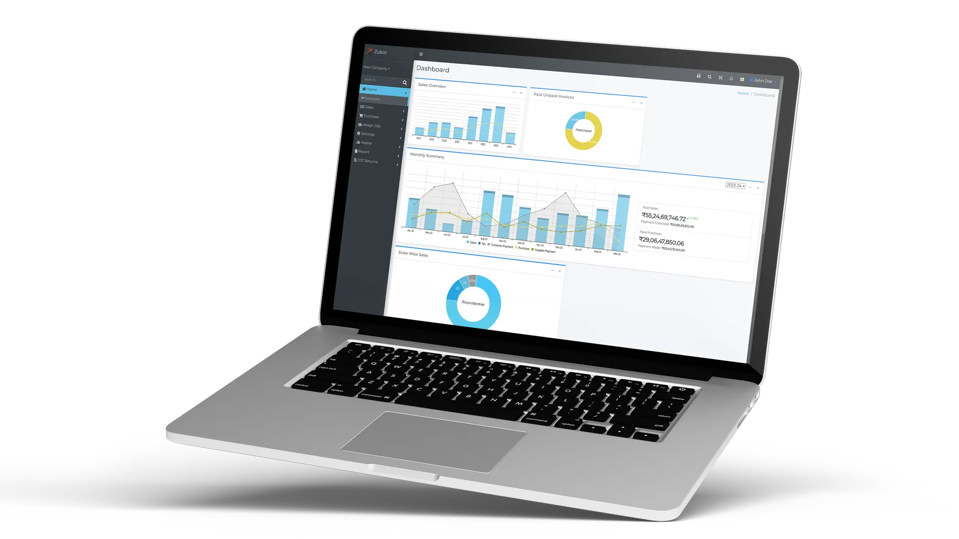Why Every Garment Manufacturer Needs an ERP System - Image | Sariful Islam