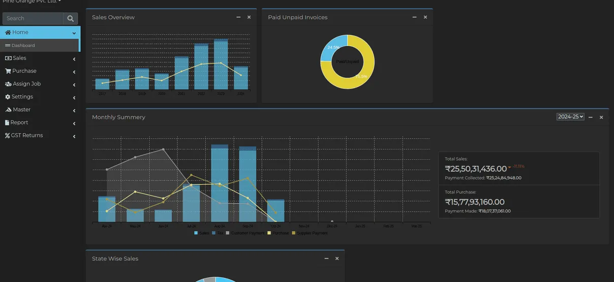 Best GST billing and Billing Software