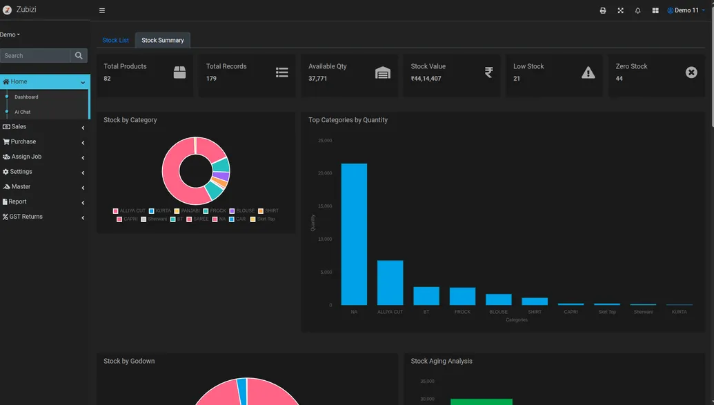 Inventory Management Software Dashboard - Real-time stock tracking and management
