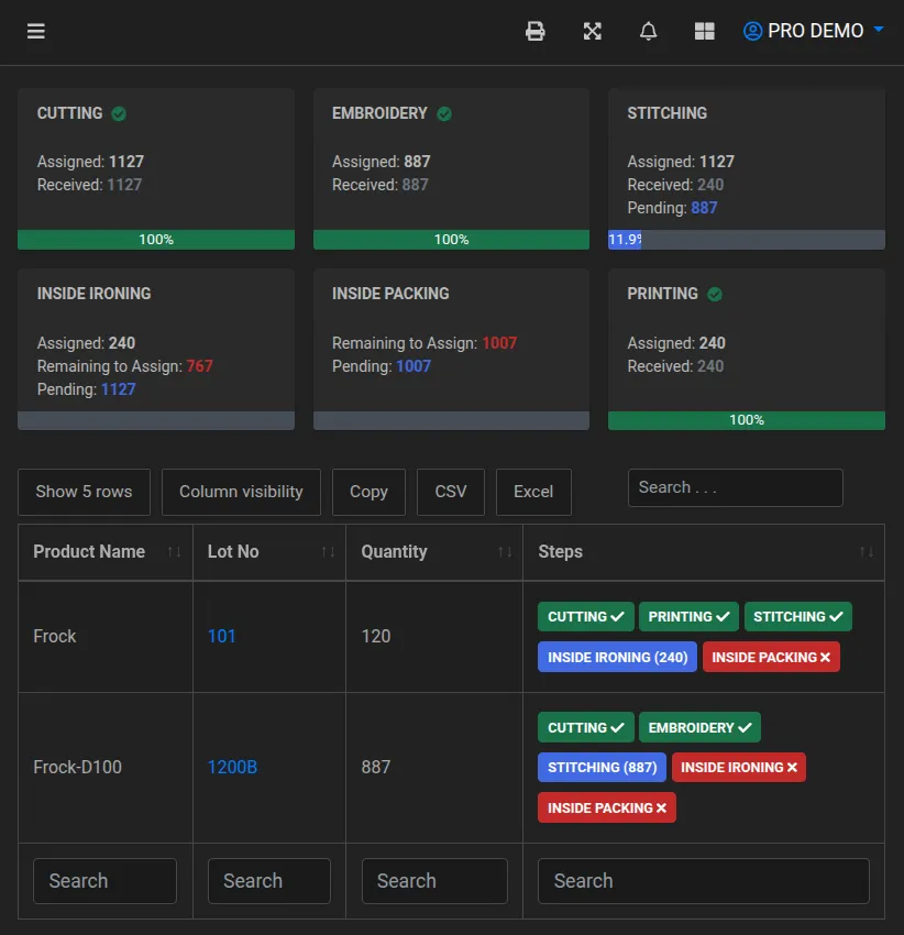 Production lot planning screen in Zubizi garment manufacturing ERP showing product selection, size breakdown, production steps, and worker task assignments