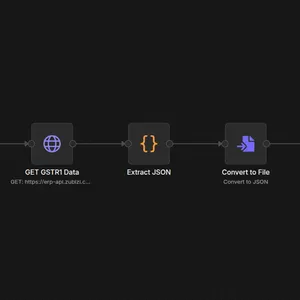 n8n Automation: Sending Monthly GSTR1 Files to Your CA