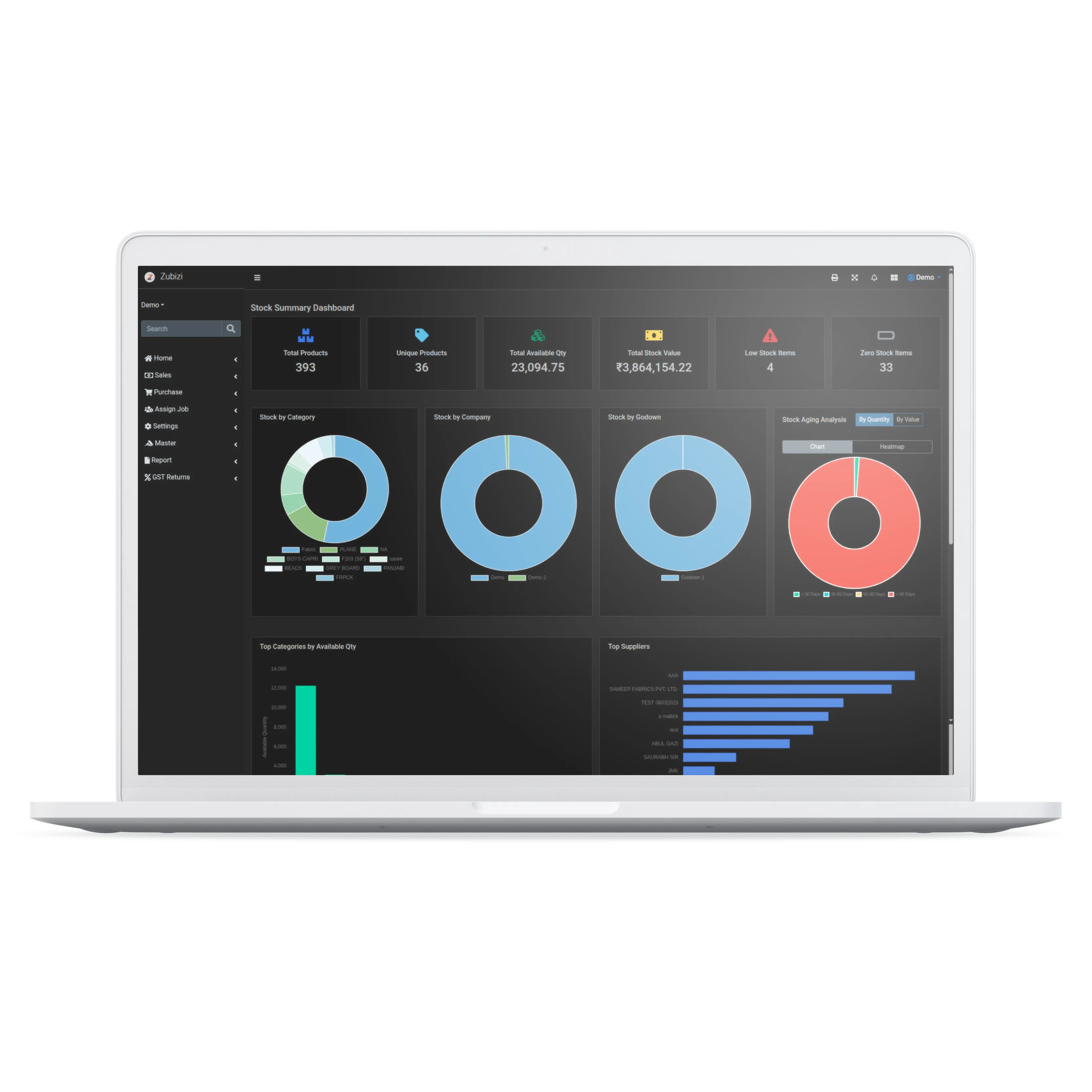 Real-time inventory tracking dashboard