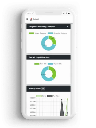 GST Billing Software