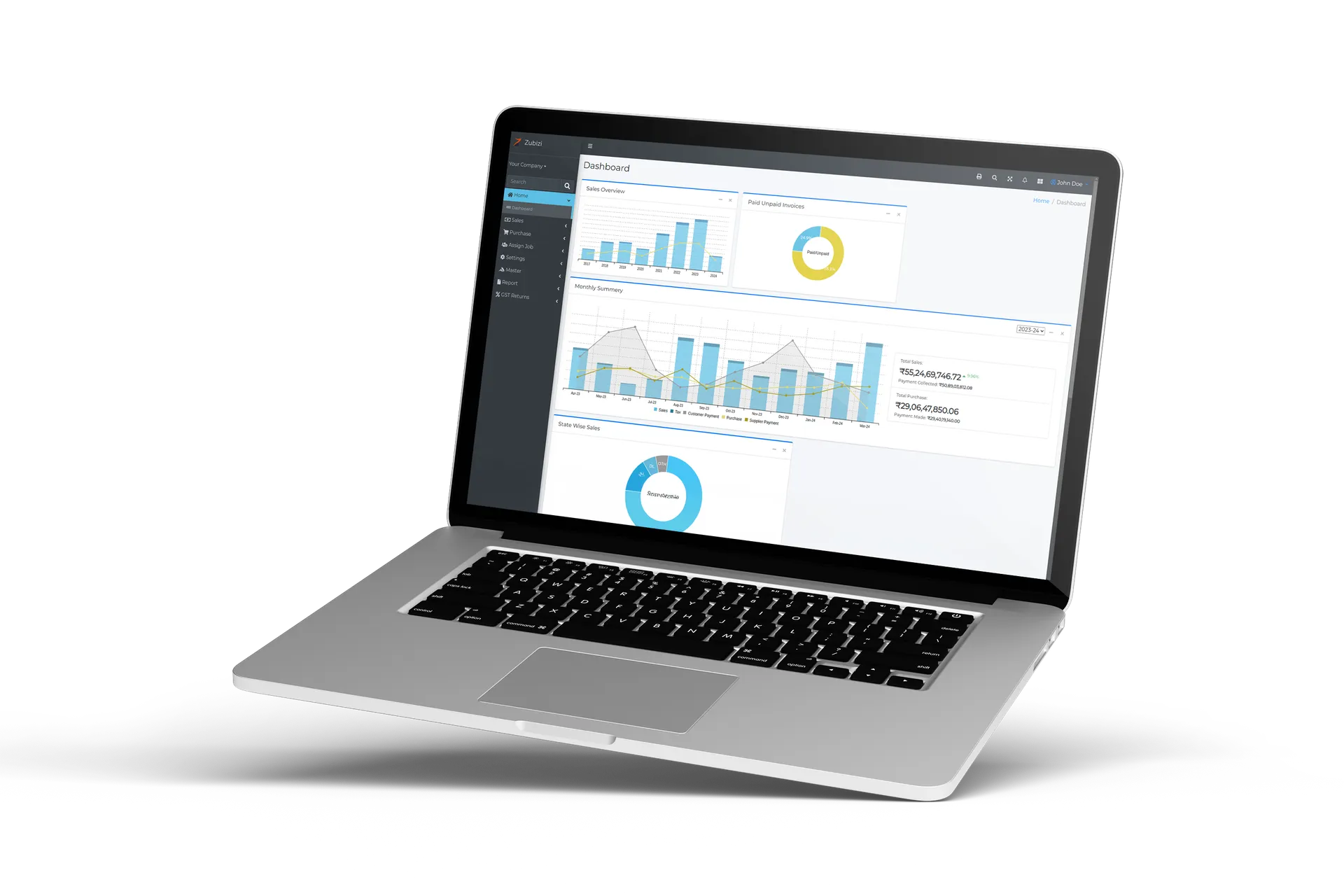 Why Every Garment Manufacturer Needs an ERP System - Image | Sariful Islam