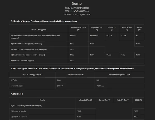 GST Report feature image for GST Billing Software for Retail Shops