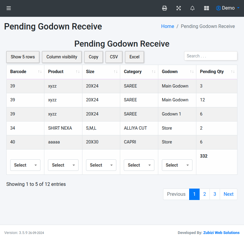 Pending items in a godown transfer