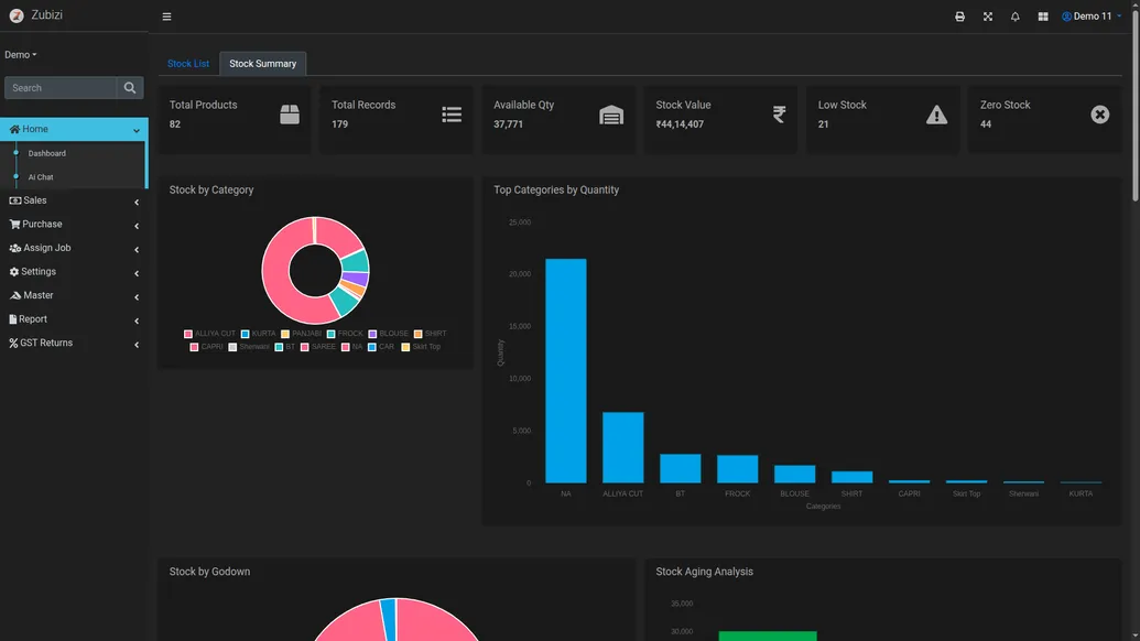 Inventory Management Software Dashboard - Real-time stock tracking and management
