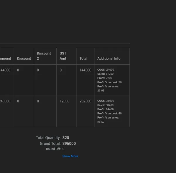 Profitability Reports feature image