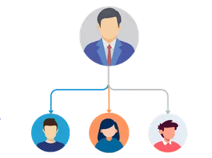 Multi-store management dashboard